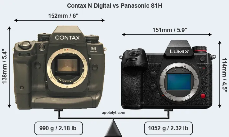 Size Contax N Digital vs Panasonic S1H