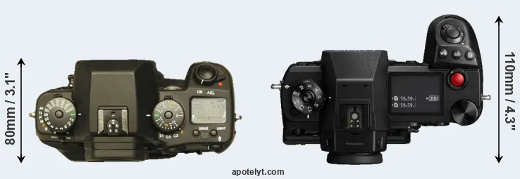 Compare N Digital versus S1H top