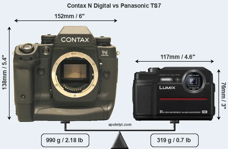 Size Contax N Digital vs Panasonic TS7