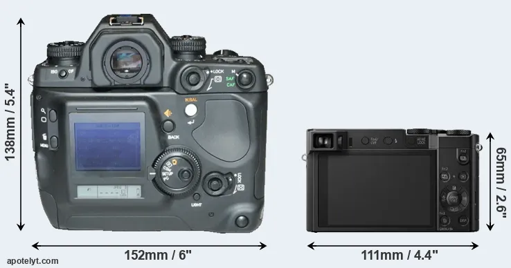 Comparison N Digital or TZ100 rear