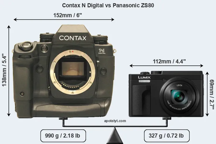 Size Contax N Digital vs Panasonic ZS80
