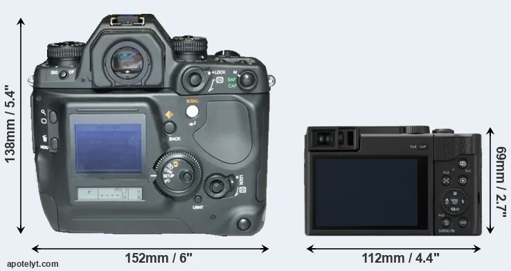 Comparison N Digital or ZS80 rear