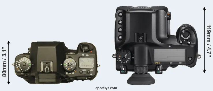 Compare N Digital versus 645D top