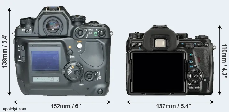 Comparison N Digital or K-1 rear