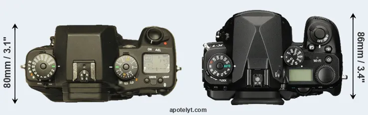 Compare N Digital versus K-1 top