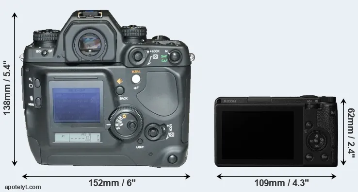 Comparison N Digital or GR III rear