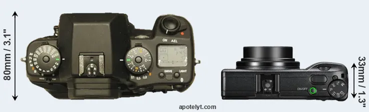 Compare N Digital versus GR III top