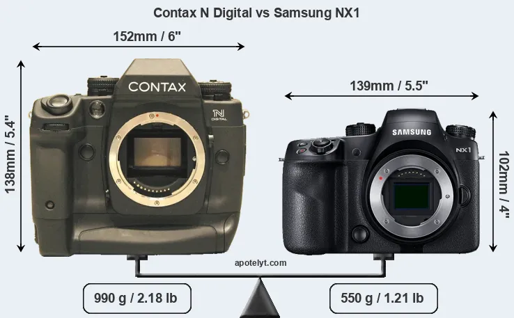 Size Contax N Digital vs Samsung NX1