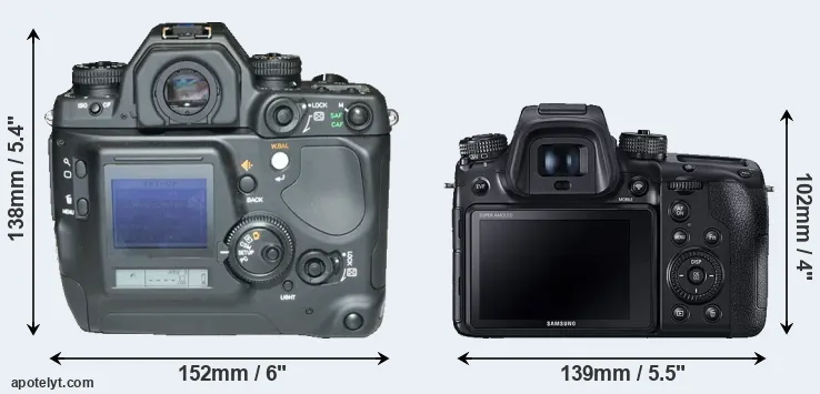 Comparison N Digital or NX1 rear