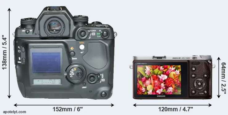Comparison N Digital or NX500 rear