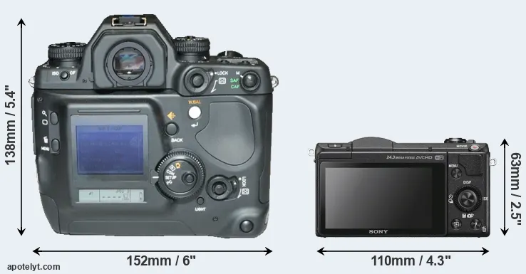 Comparison N Digital or A5100 rear