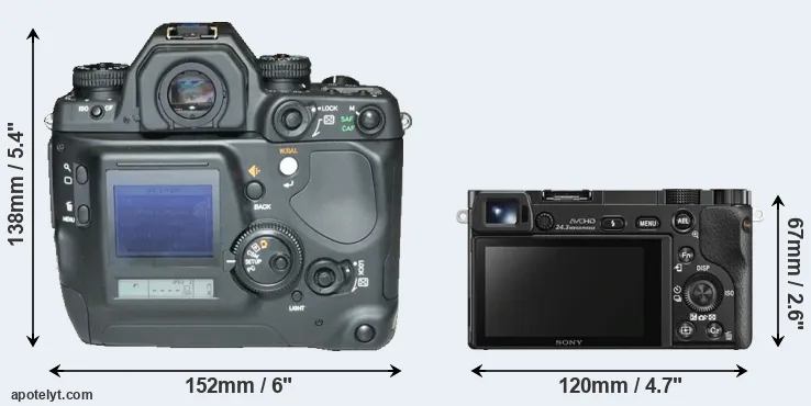 Comparison N Digital or A6000 rear