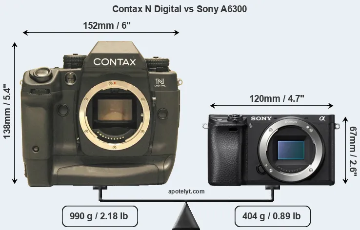 Size Contax N Digital vs Sony A6300
