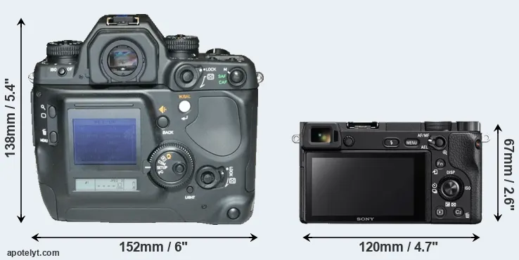 Comparison N Digital or A6300 rear