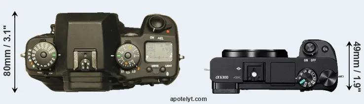 Compare N Digital versus A6300 top