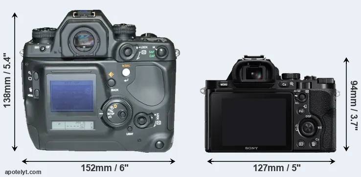 Comparison N Digital or A7 rear