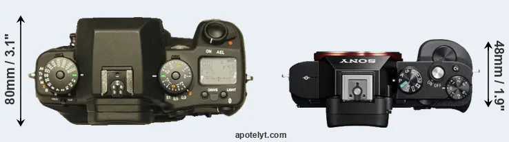 Compare N Digital versus A7 top