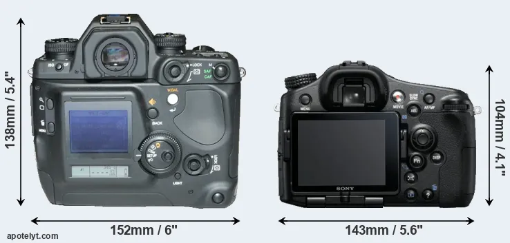 Comparison N Digital or A77 rear