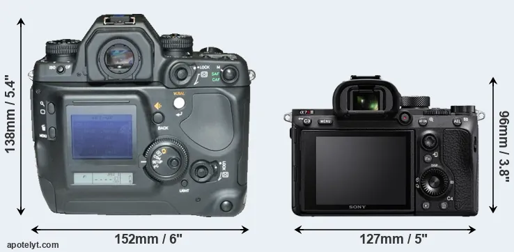 Comparison N Digital or A7R III rear