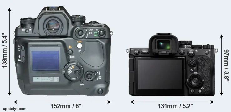 Comparison N Digital or A7R V rear