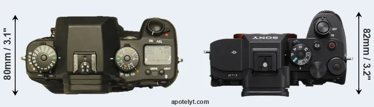 Compare N Digital versus A7R V top