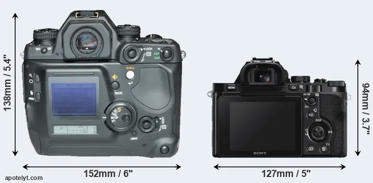 Comparison N Digital or A7S rear