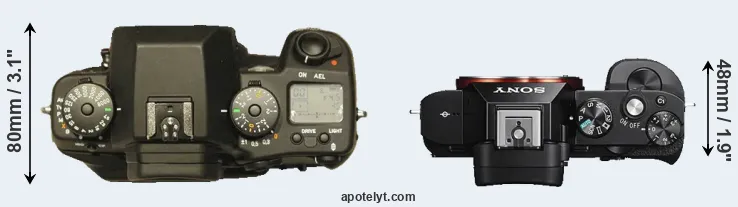 Compare N Digital versus A7S top