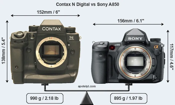 Size Contax N Digital vs Sony A850