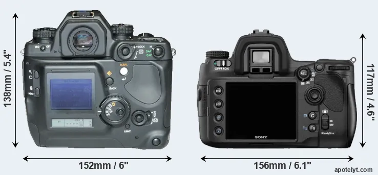 Comparison N Digital or A850 rear