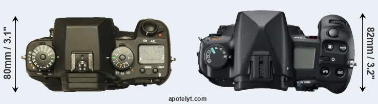 Compare N Digital versus A850 top