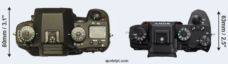 Compare N Digital versus A9 top