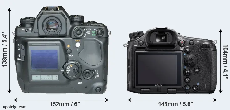 Comparison N Digital or A99 II rear