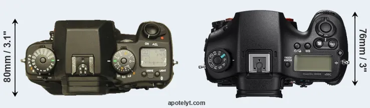 Compare N Digital versus A99 II top