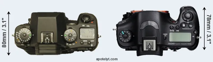 Compare N Digital versus A99 top