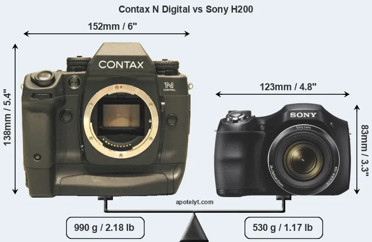 Size Contax N Digital vs Sony H200