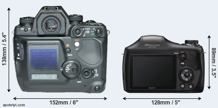 Comparison N Digital or H300 rear