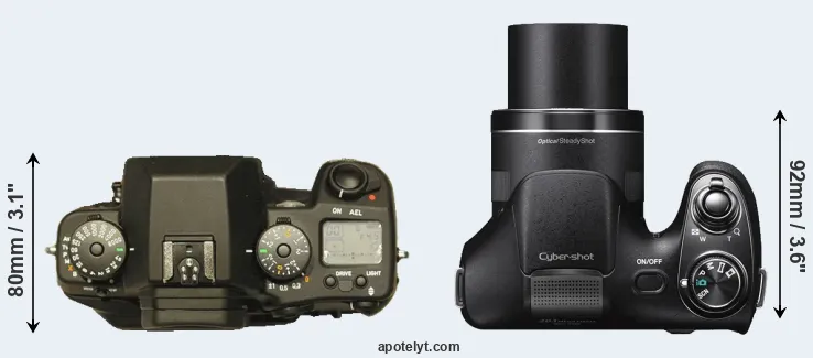 Compare N Digital versus H300 top