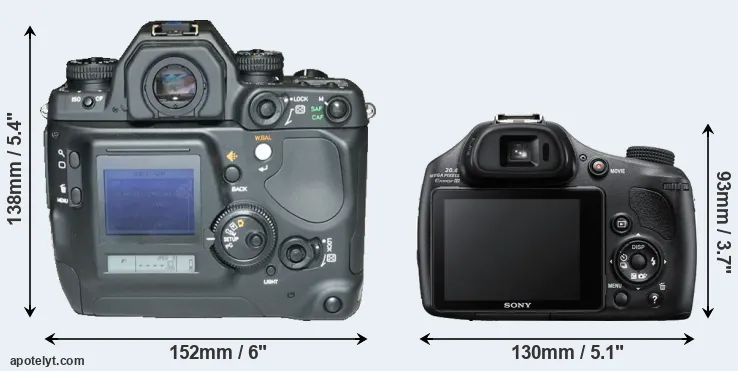Comparison N Digital or HX400V rear