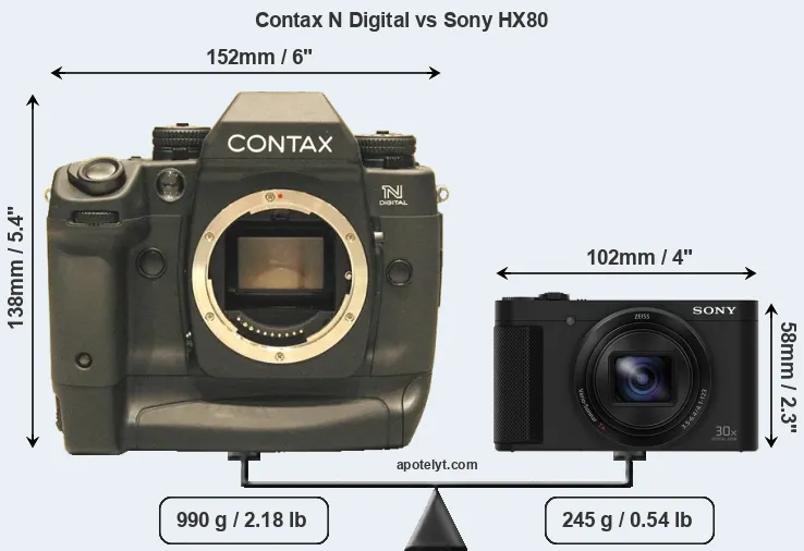 Size Contax N Digital vs Sony HX80