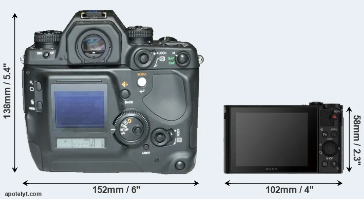 Comparison N Digital or HX80 rear