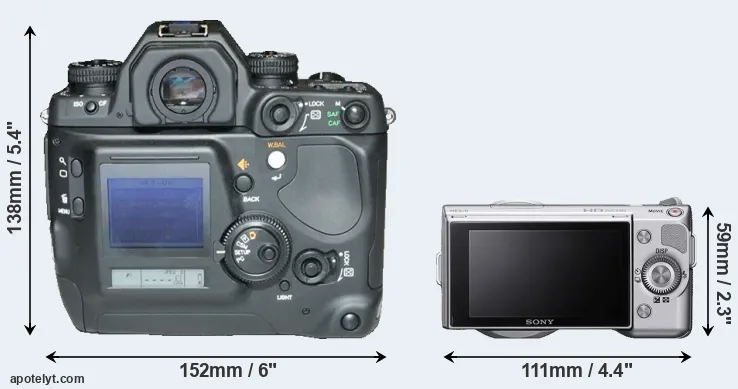 Comparison N Digital or NEX-5 rear