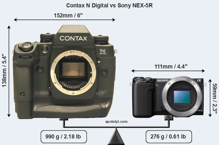 Size Contax N Digital vs Sony NEX-5R