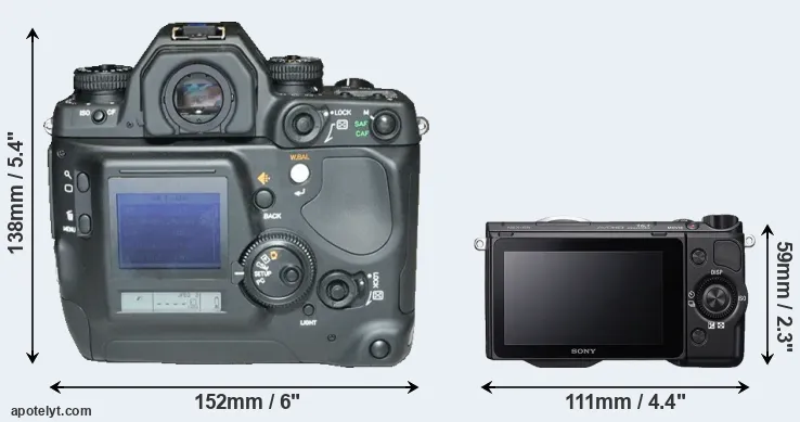 Comparison N Digital or NEX-5R rear