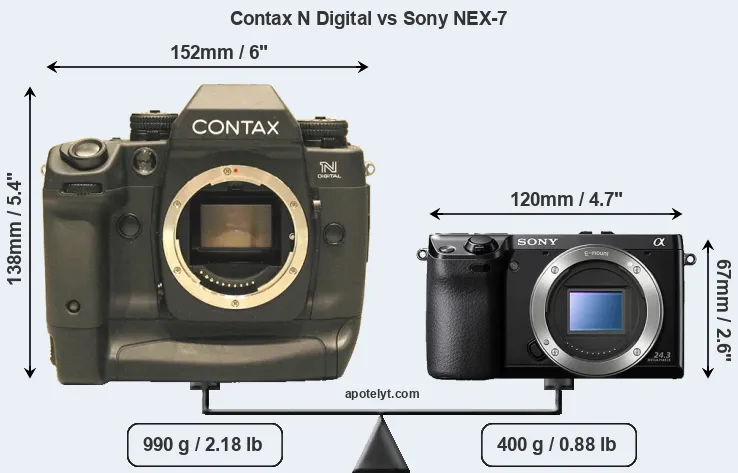 Size Contax N Digital vs Sony NEX-7
