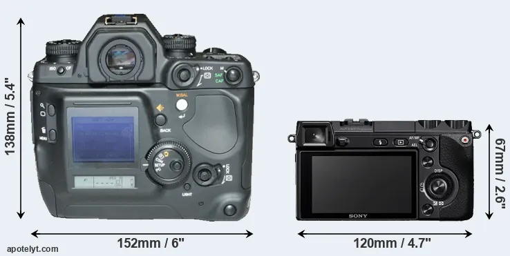 Comparison N Digital or NEX-7 rear
