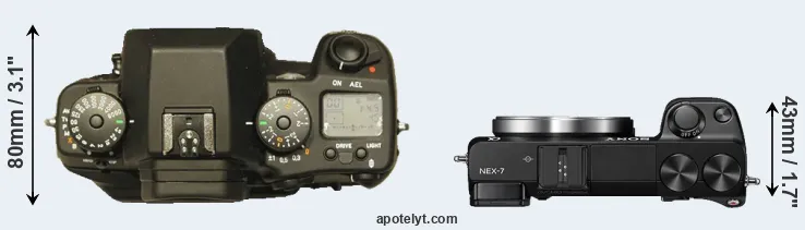 Compare N Digital versus NEX-7 top