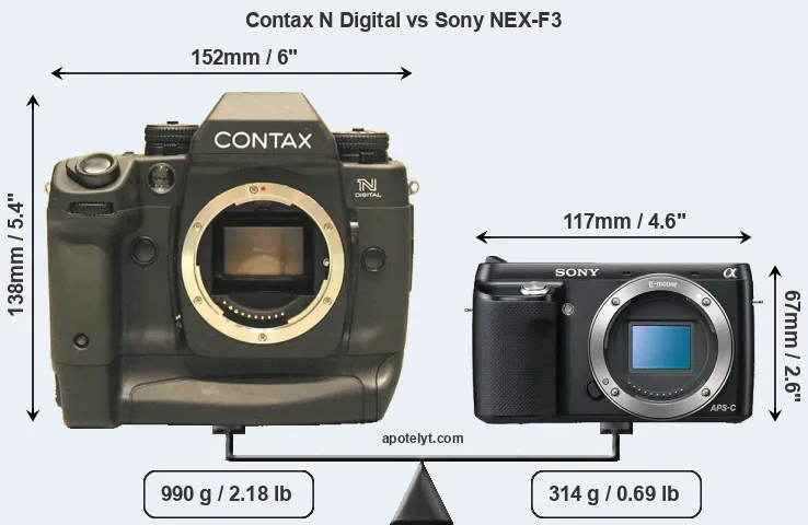 Size Contax N Digital vs Sony NEX-F3