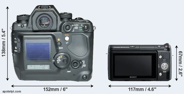 Comparison N Digital or NEX-F3 rear