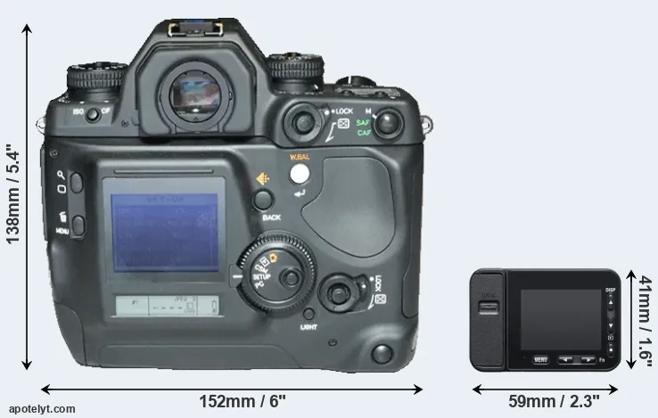 Comparison N Digital or RX0 II rear