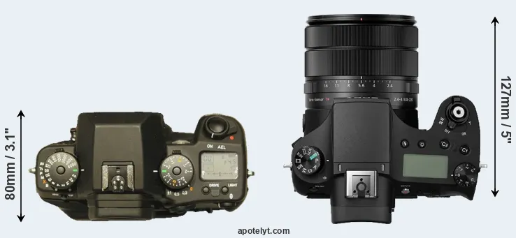 Compare N Digital versus RX10 III top